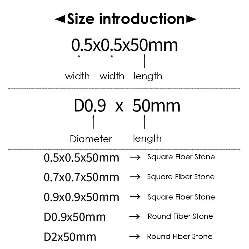 XBC Mini Ceramic Fiber Stone for Mold Die Polishing