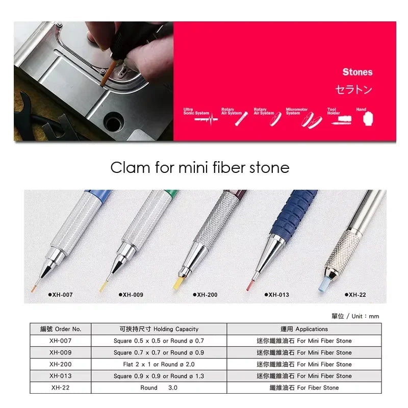 XBC Round Mini Ceramic Fiber Stone for Mold Die Polishing